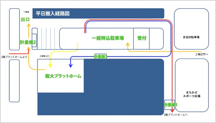 船橋 市 ゴミ 持ち込み